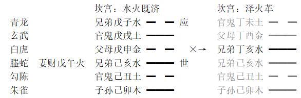 增删卜易白话详解克处逢生：易占绝境中的生机密码